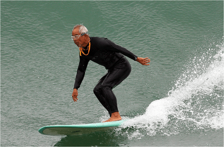 Discover the Joy of Surfing with a Lesson in Canggu